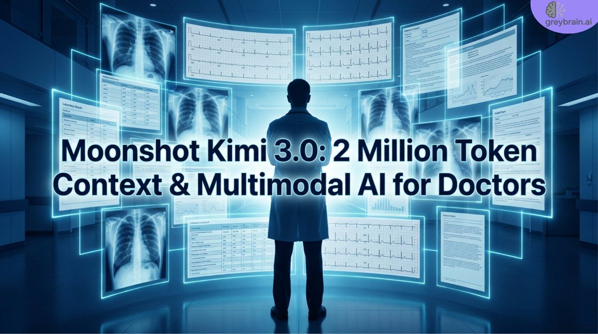 GreyBrain AI tweet media