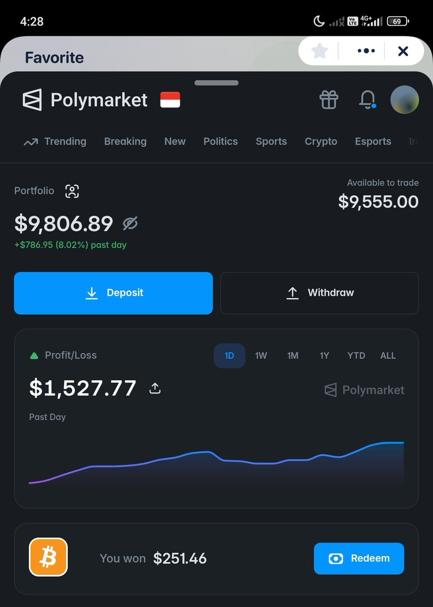 direktur.crypto tweet media
