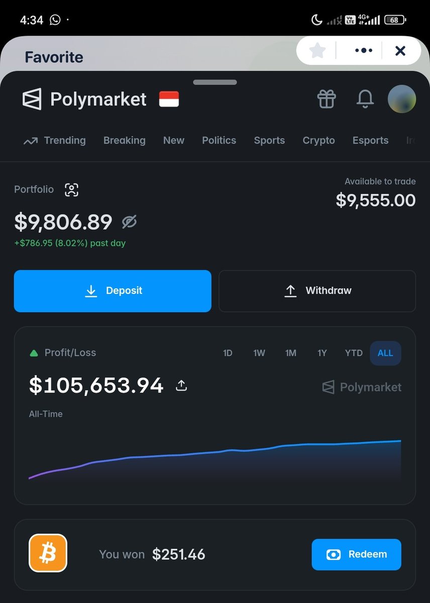 direktur.crypto tweet media