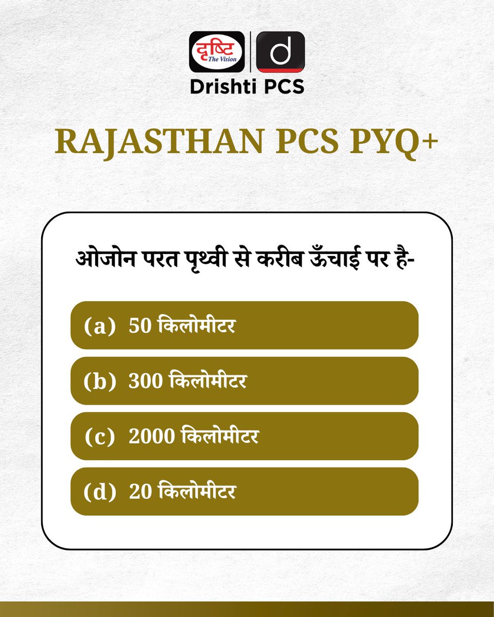 DrishtiPCS's tweet image. क्या आपने पिछले साल के सवालों को हल किया है?
हमारे PCS PYQ के साथ, अब हर सवाल का हल परीक्षा के एक कदम और करीब!
.
#StatePCS #PSCExam #PCS #PYQ #Preparation #Prelims #DrishtiPCS