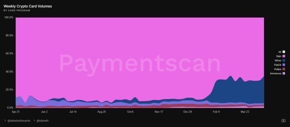 dash tweet media