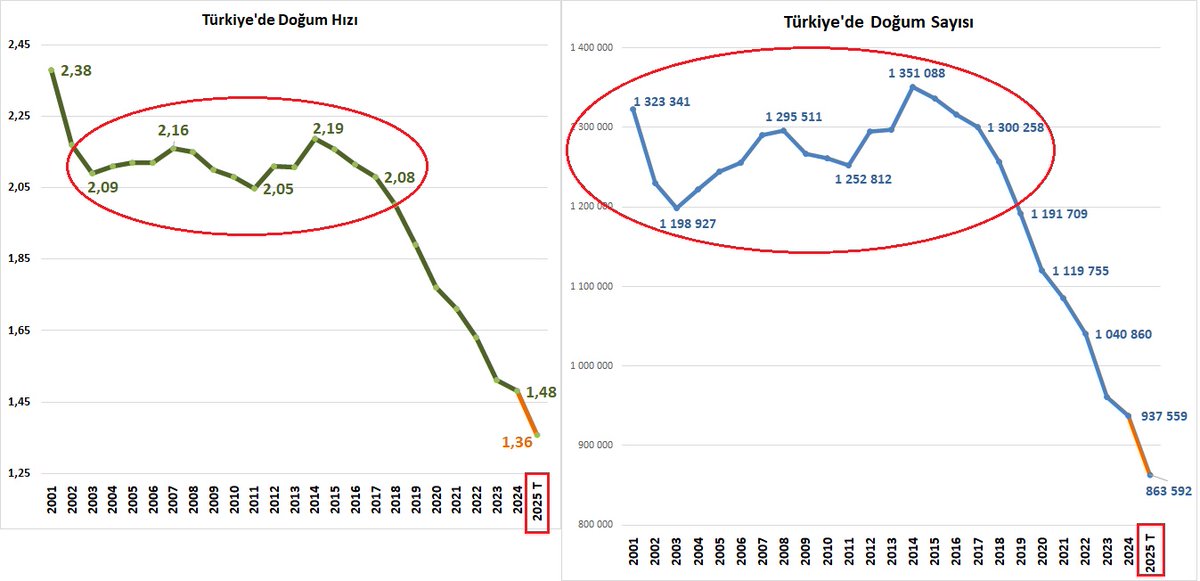 İbrahim Kahveci tweet media