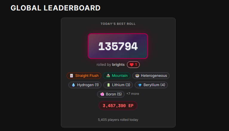 8RIGHTS's tweet photo. NO FUCKIN WAY IM THE BEST ROLL TODAY #rngdle https://t.co/IOpR8R2px0