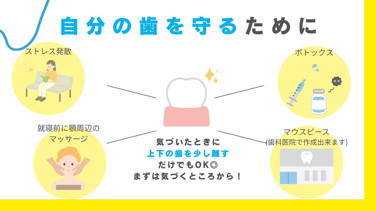 つーさん | 図解・資料制作デザイナー🦷 tweet media