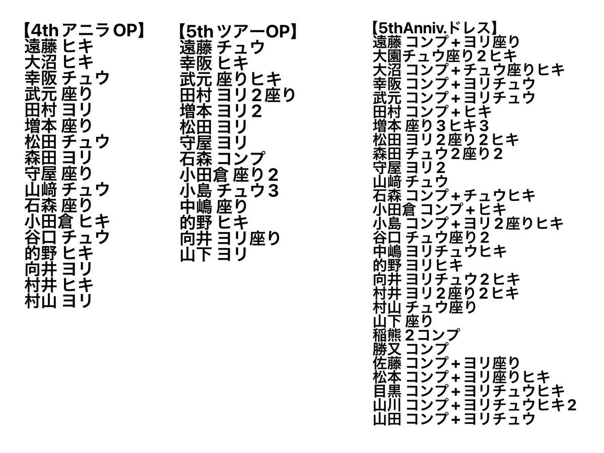 ぱんちゃ tweet media
