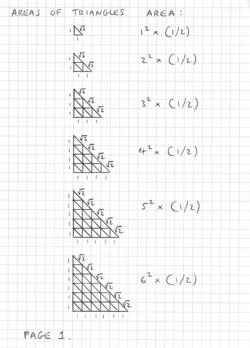 mathsproofs's tweet image. Visual Mathematics:

Areas of Triangles and Scaling.

#transformations #invariance #math