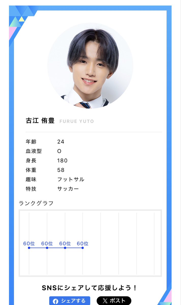 zatsudan_danamo's tweet photo. 順位変動がない練習生史上初？ってポスト見かけて、古ｼｴはロイヤル60位で心停止って言われてたんだぞ‼️になってる https://t.co/T8EmXsdDwr