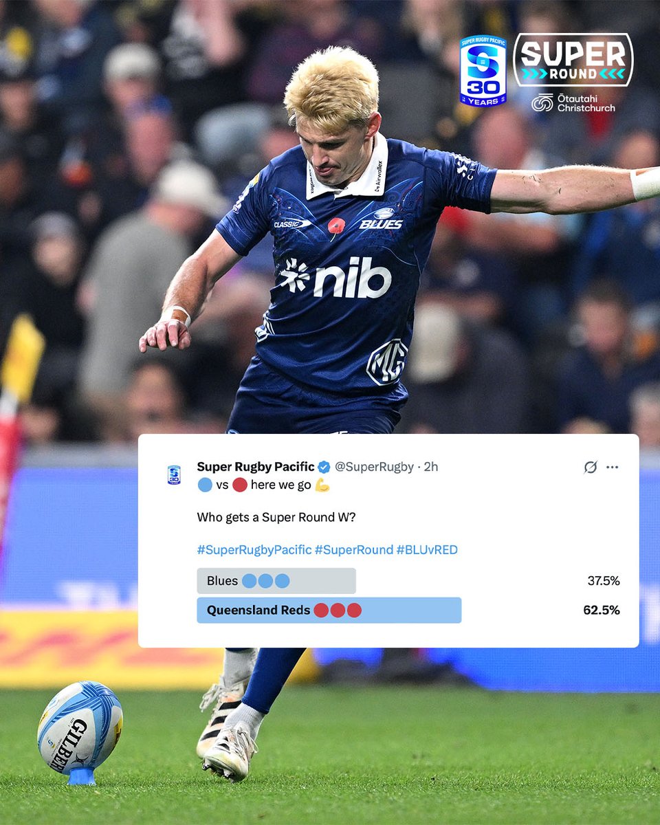Super Rugby Pacific tweet media