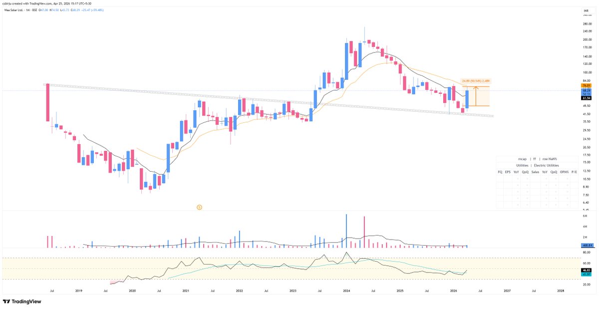 Birju Patel tweet media