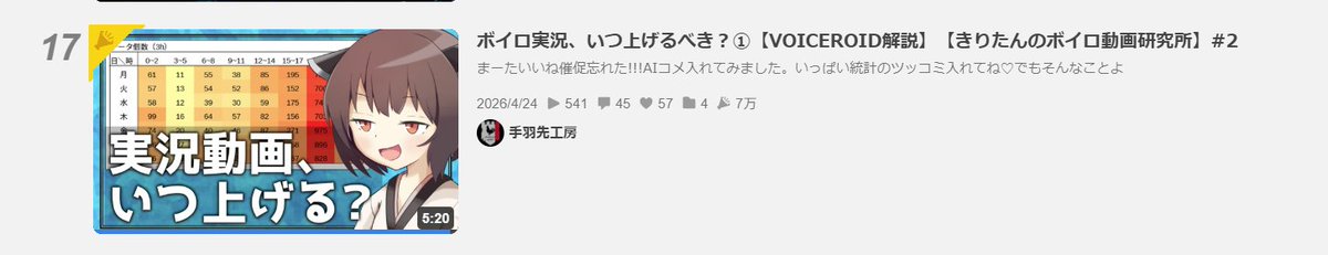 手羽先工房@よわよわびしーじゃー tweet media
