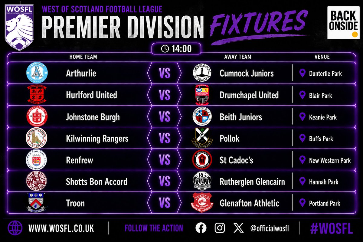 West of Scotland Football League 🏴󠁧󠁢󠁳󠁣󠁴󠁿 tweet media