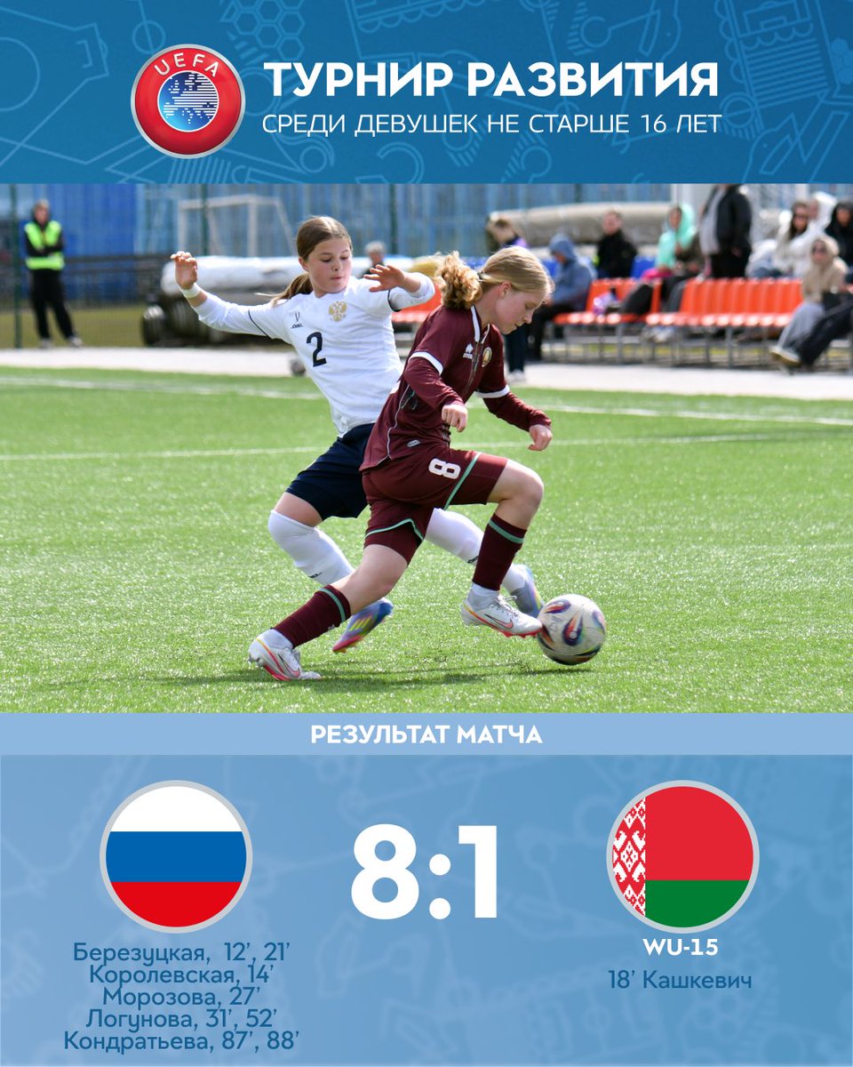 ABFF | Belarus Premier league tweet media