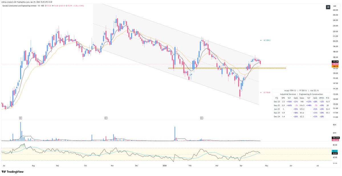 Birju Patel tweet media