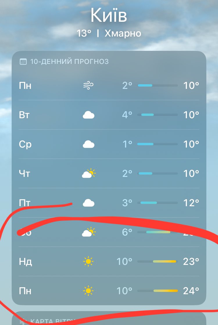 тьома tweet media