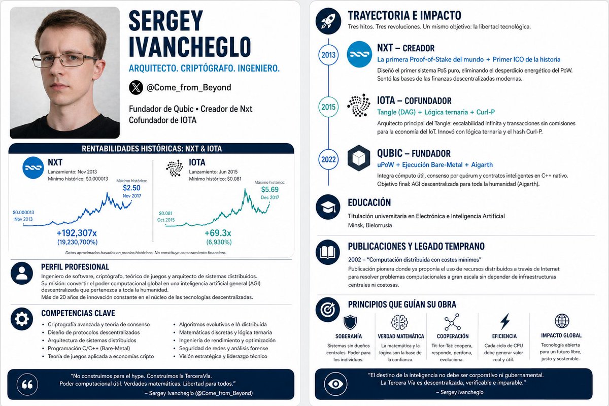 Blockchainchainchain tweet media