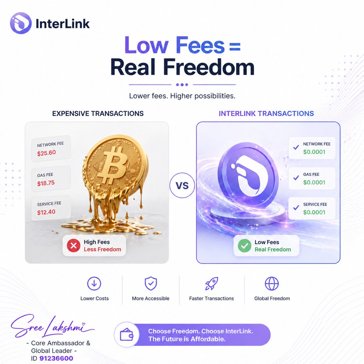 Sree Lakshmi | InterLink Core Ambassador 🇮🇳 tweet media