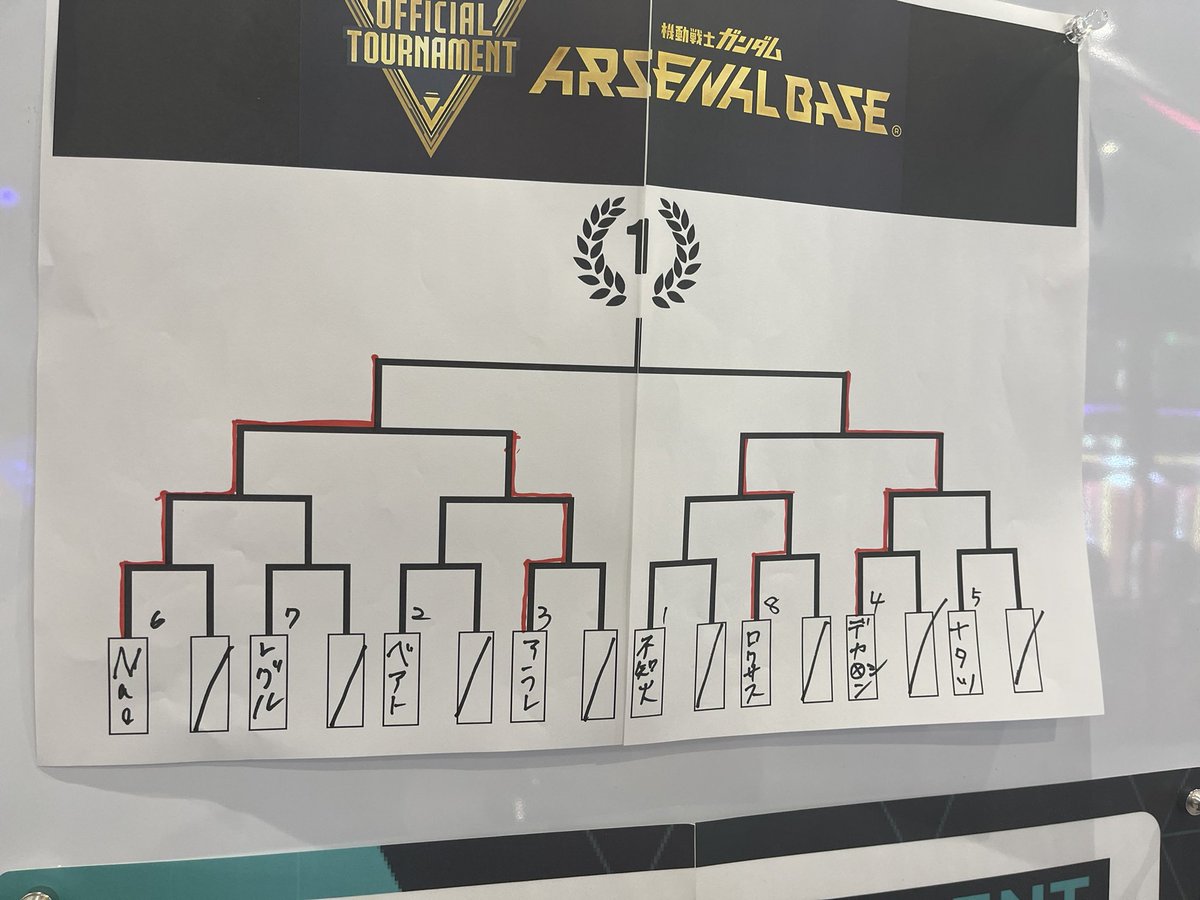 ベアト tweet media