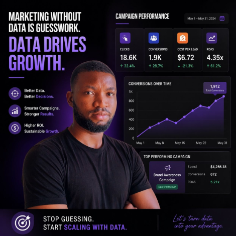 Kayode_CS's tweet photo. Hi, i'm Kayode, a Marketing operation manager an Education/Marketing/Lead Analyst  
I help teams understand their numbers, improve lead performance, and build system that support consistent growth
I build automated workflows that streamline operations and improve lead performance https://t.co/b6AOM7vR8E