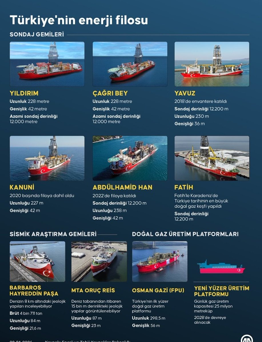 Beniadem tweet media