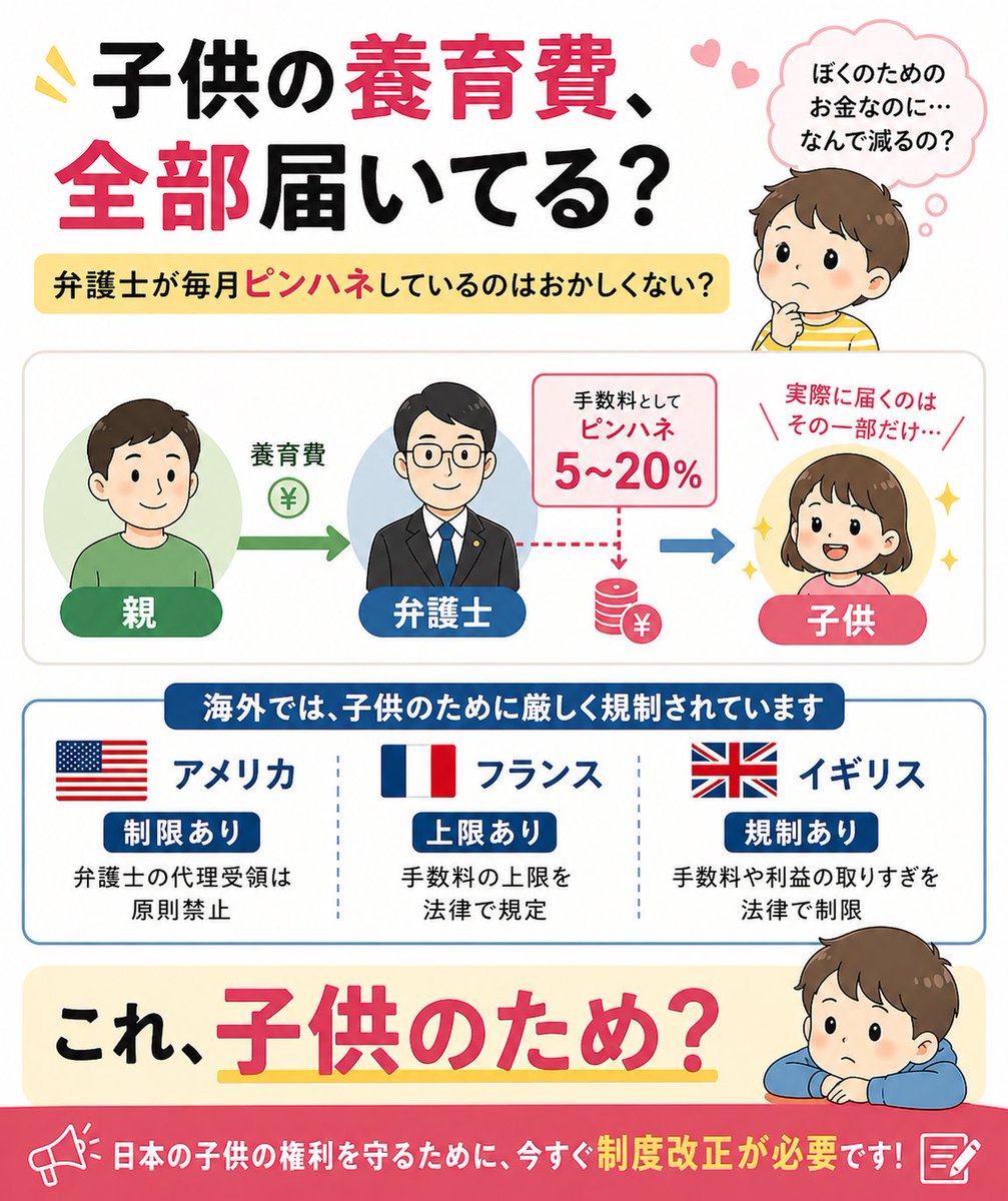 全てを失ったパパ。子供連れ去り tweet media