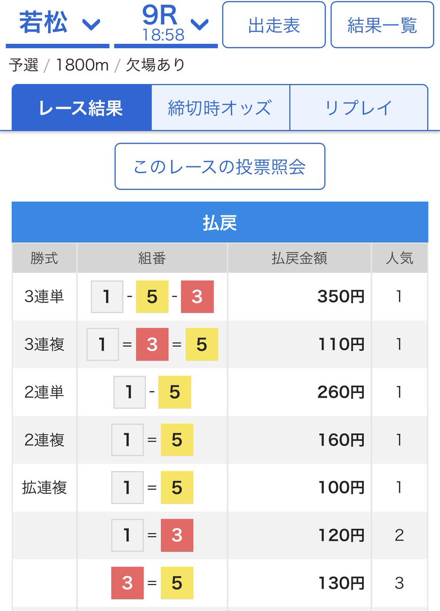 JACK POT tweet media