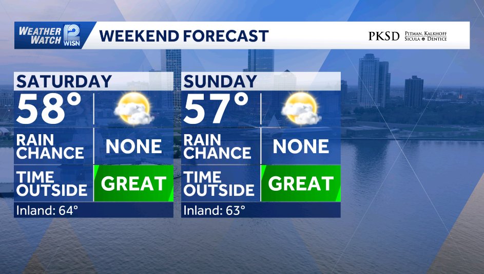 Molly Bernard tweet media