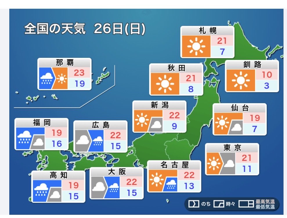 佐藤 純｜天気痛ドクター ｜JUN SATO tweet media