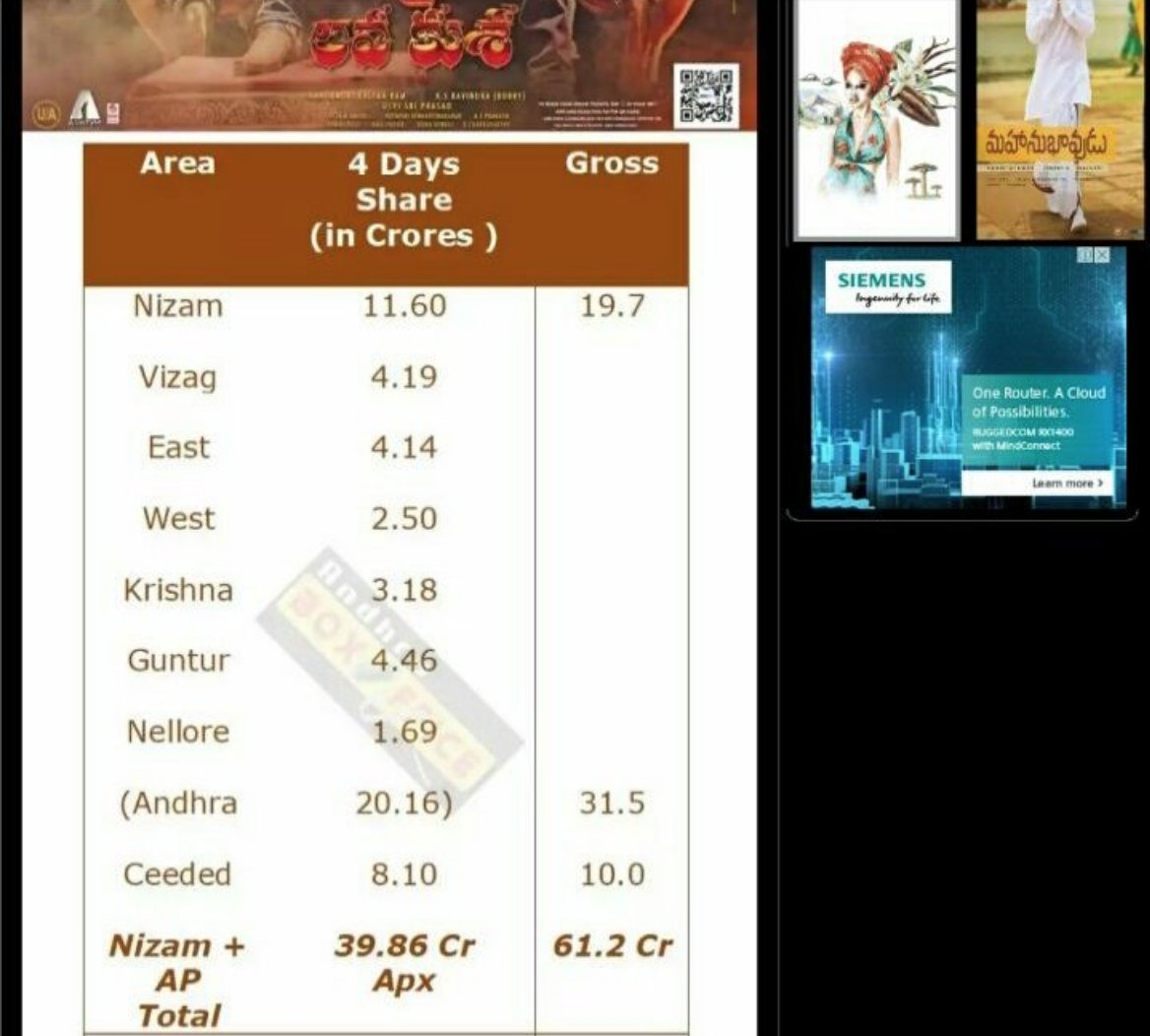 Sandeep Maheshbabu tweet media