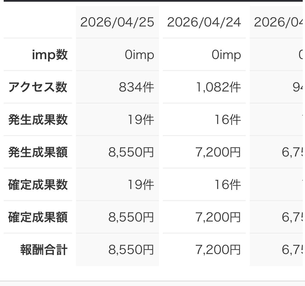 アフィオ tweet media