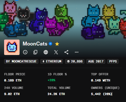 Mooncat5997 tweet media