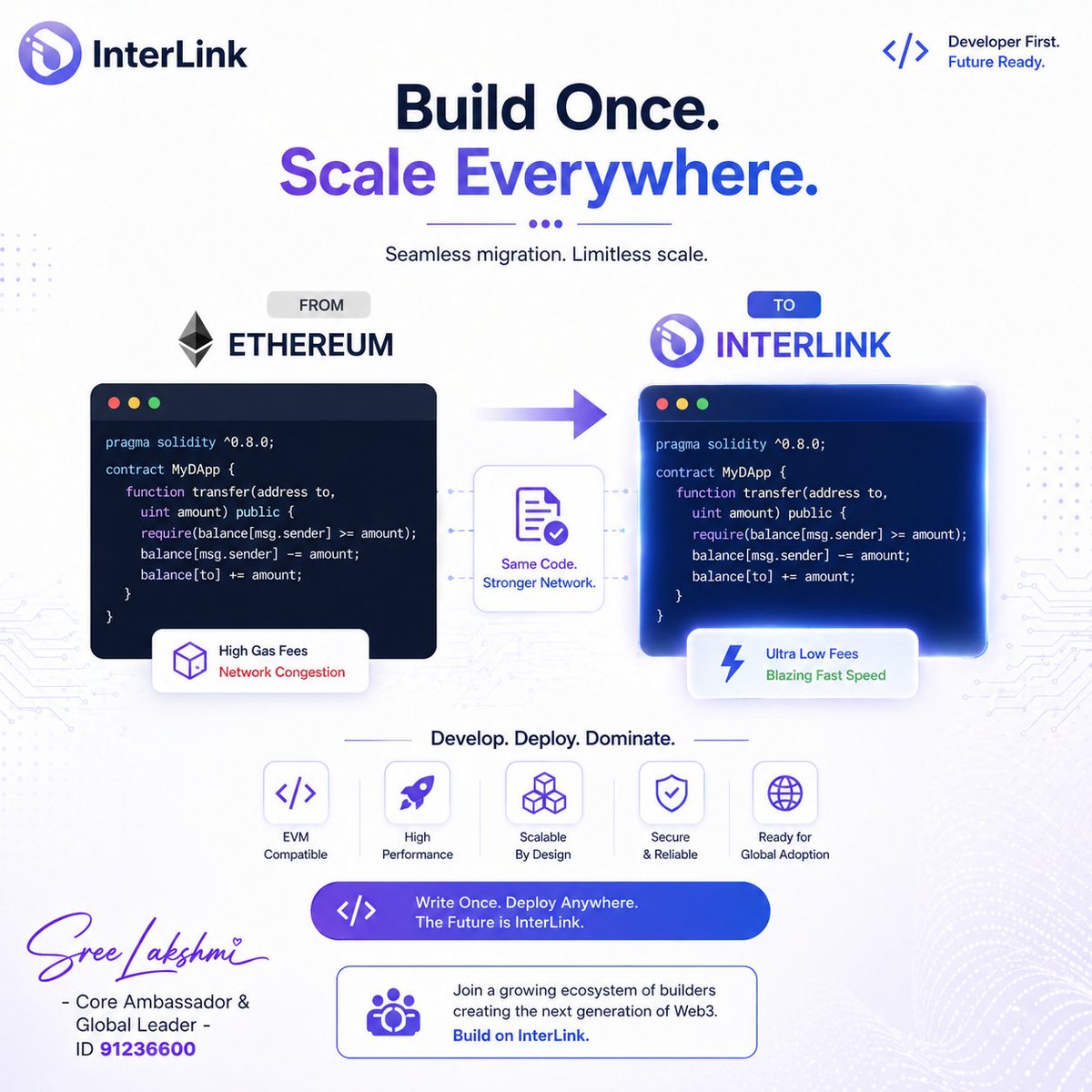 Sree Lakshmi | InterLink Core Ambassador 🇮🇳 tweet media