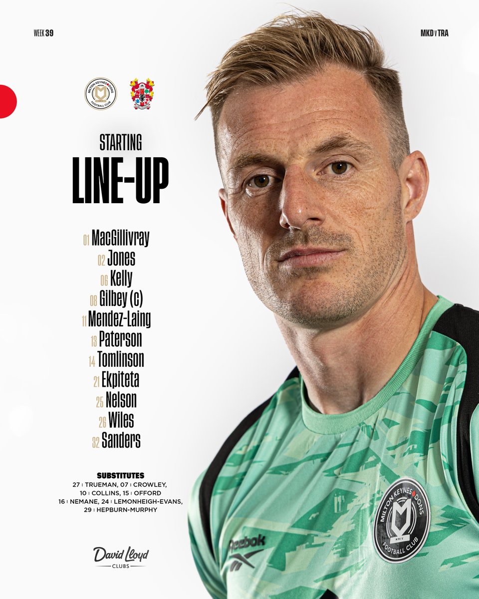 Milton Keynes Dons tweet media