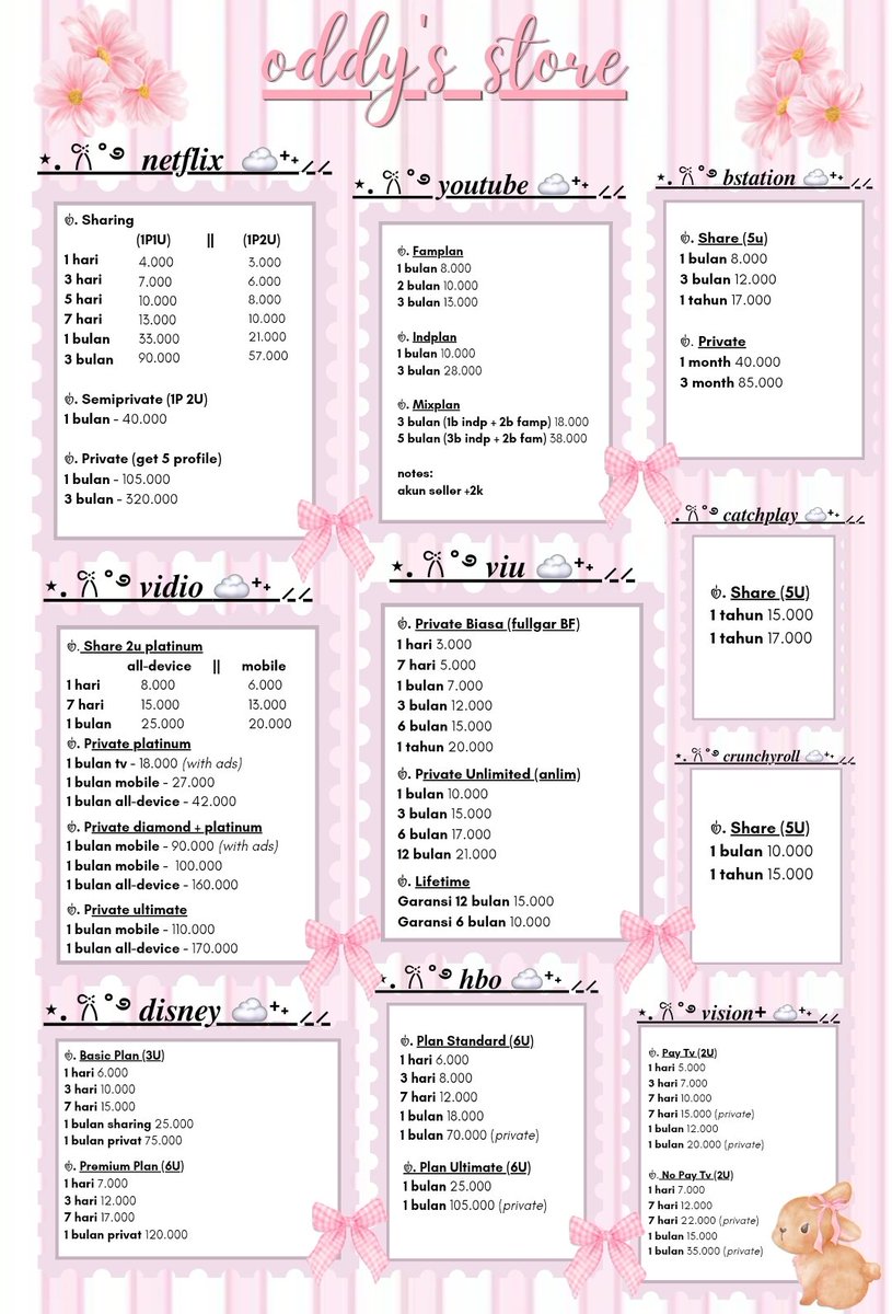 Toko Oddy | backup account tweet media