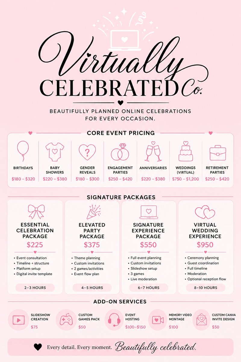 Hi, I’m the heart behind Virtually Celebrated Co. ✨
I believe every moment big or small deserves to be celebrated, even if we can’t always be in the same room.That’s why I create beautifully planned virtual events that bring people together in meaningful, memorable ways.