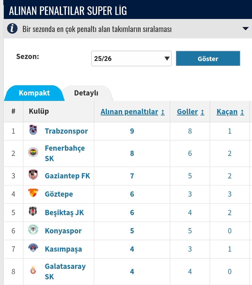 HaldunSimaviReis tweet media