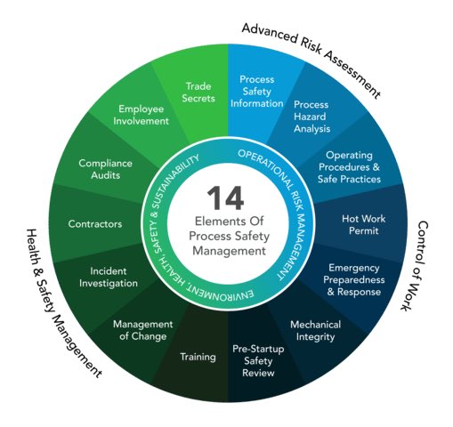 المستشار م / منصور المغامسي tweet media