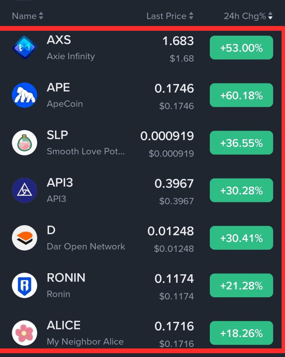 Crypto Astronaut🚀 tweet media