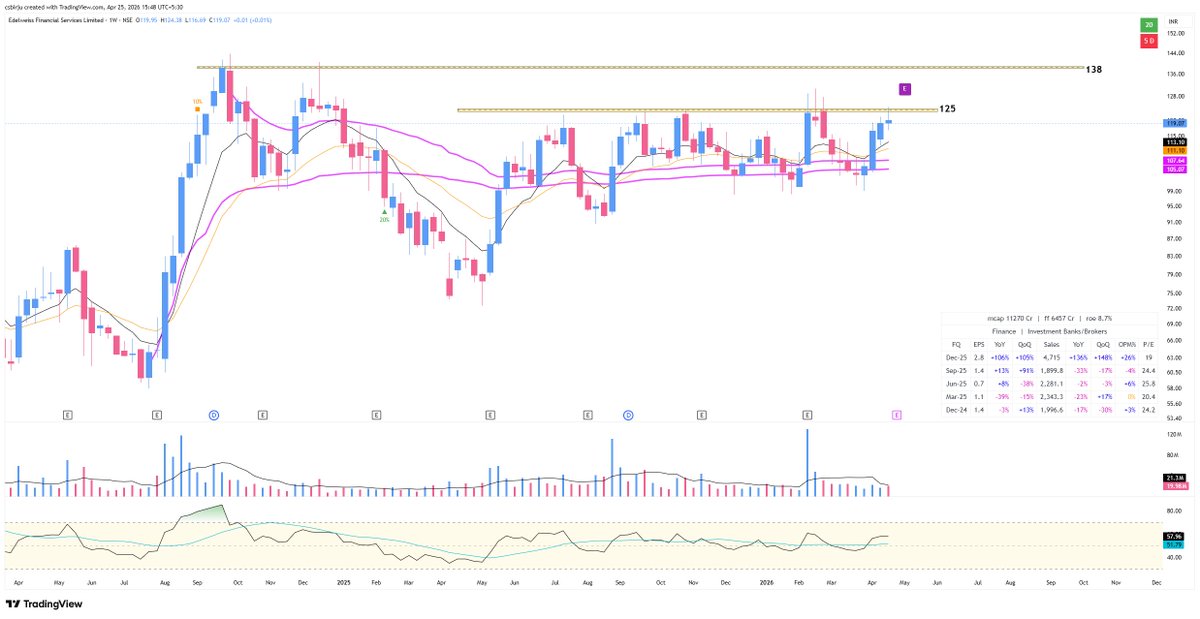 Birju Patel tweet media