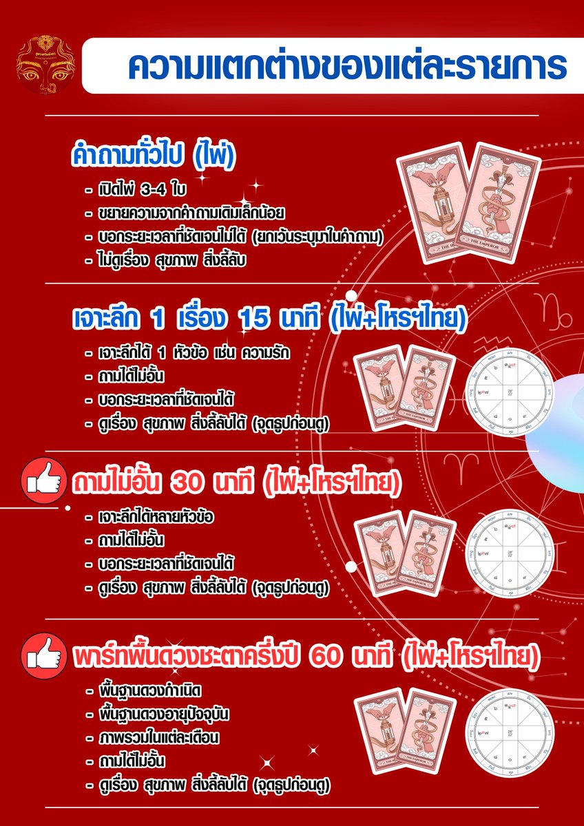แม่หมอควีนมังกร ดูดวงไพ่ทาโรต์-ภพบวิญญาณ เบอร์ชื่อ tweet media