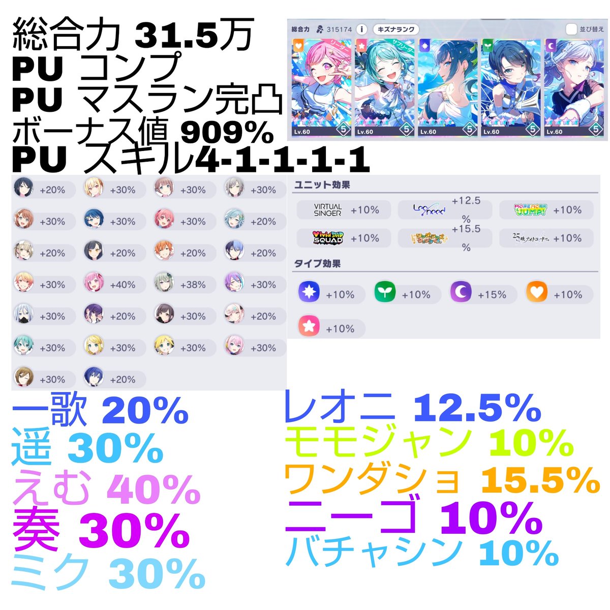 岡村/えむ愛莉親衛隊 tweet media