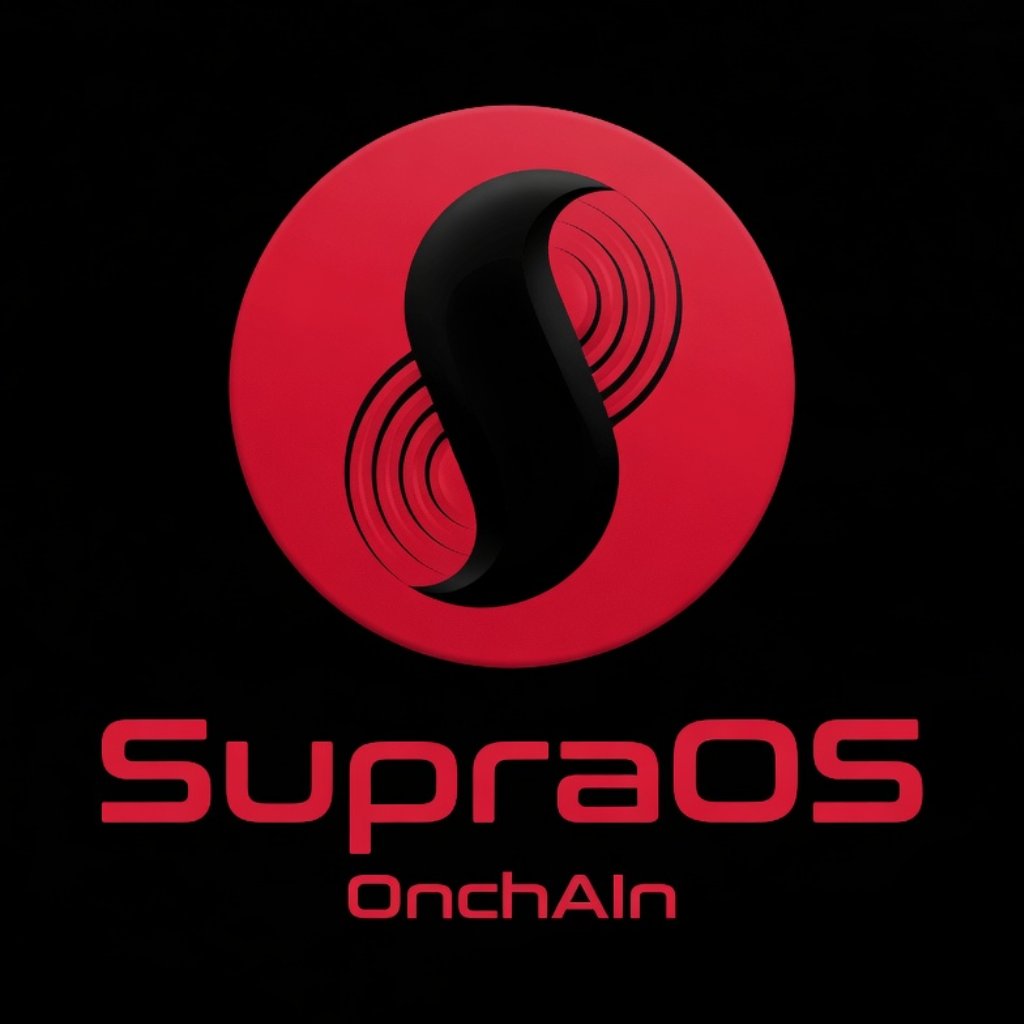 Supra Saiyans tweet media