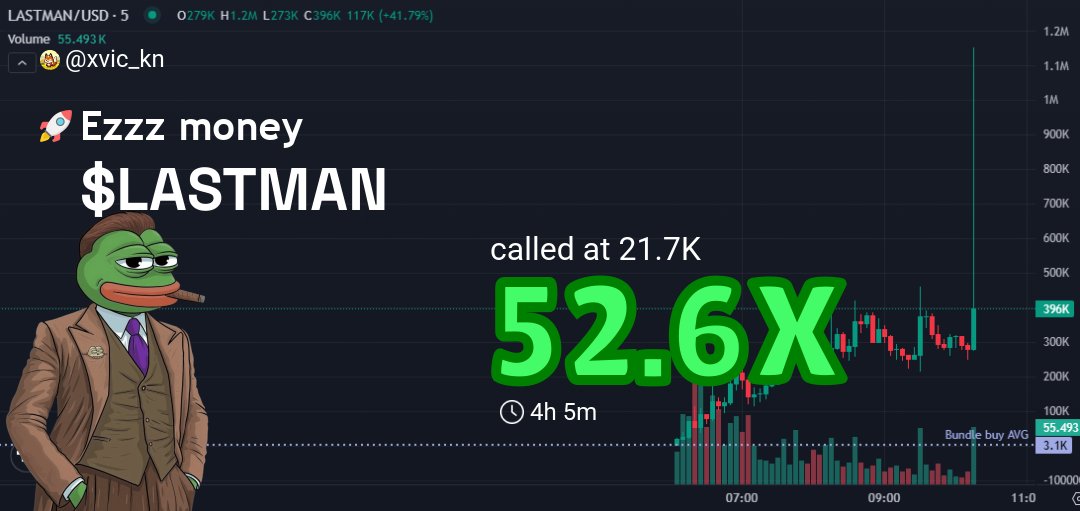 Victor Knight tweet media
