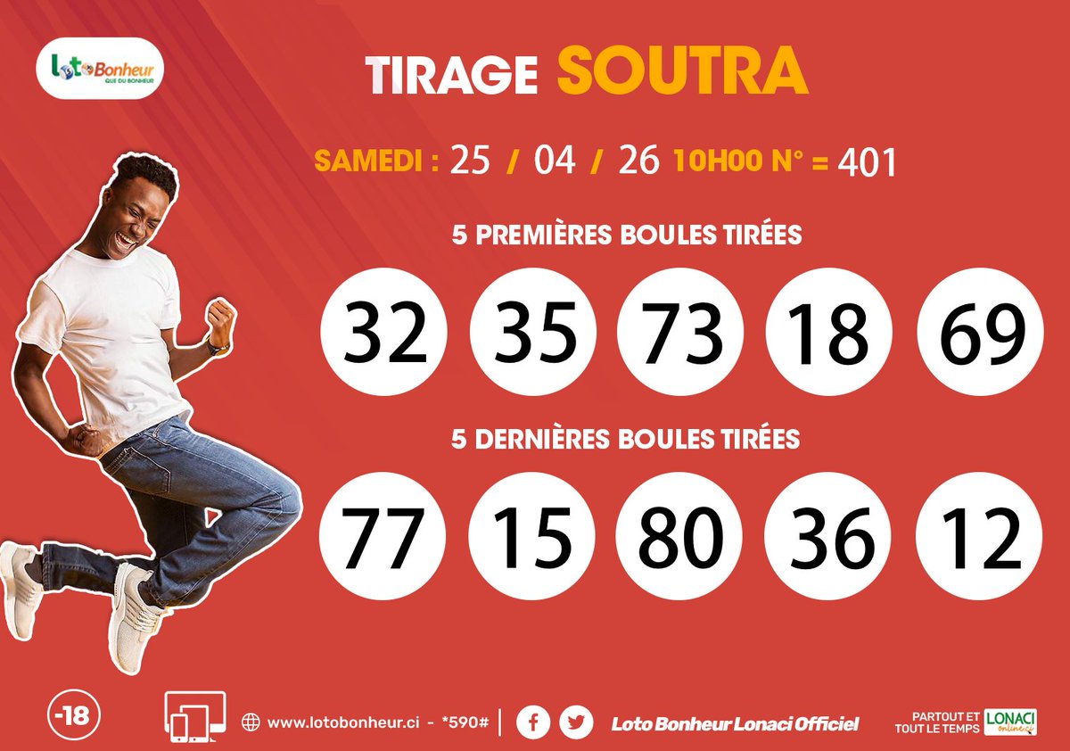 LotoBonheur's tweet image. Man, viens voir ça peut être un vrai SOUTRALI pour le weekend !
 #Lonaci #LotoBonheur #TirageLotoBonheur