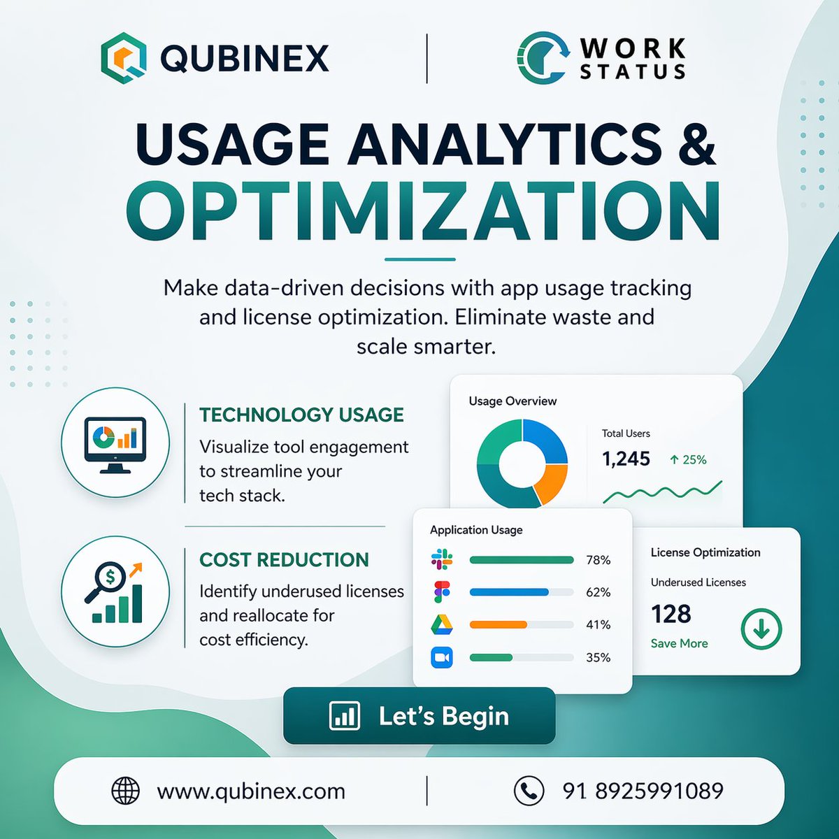 qubinex's tweet photo. Smarter insights = smarter business ๐
Track usage. Cut costs. Optimize better.
With Workstatus + Qubinex ๐
๐ https://t.co/XMDmpTFKfr
๐ 91 8925991089
#qubinex #workstatus #DataAnalytics #UsageAnalytics #BusinessOptimization https://t.co/mMcWoincqO