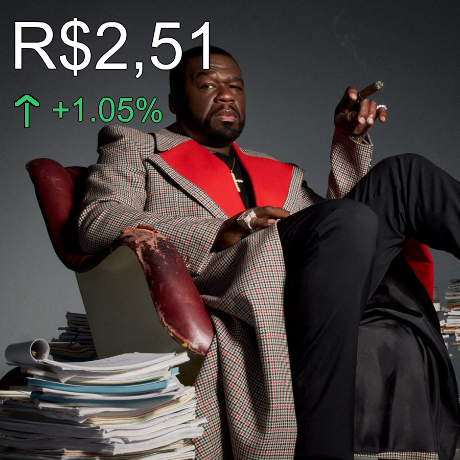 5entacent's tweet photo. Impressionante! Hoje o valor do 50 cent é R$2,51! 🤯
Tendência: ↑ +1.05% vs anterior https://t.co/MGf6bkdRcg