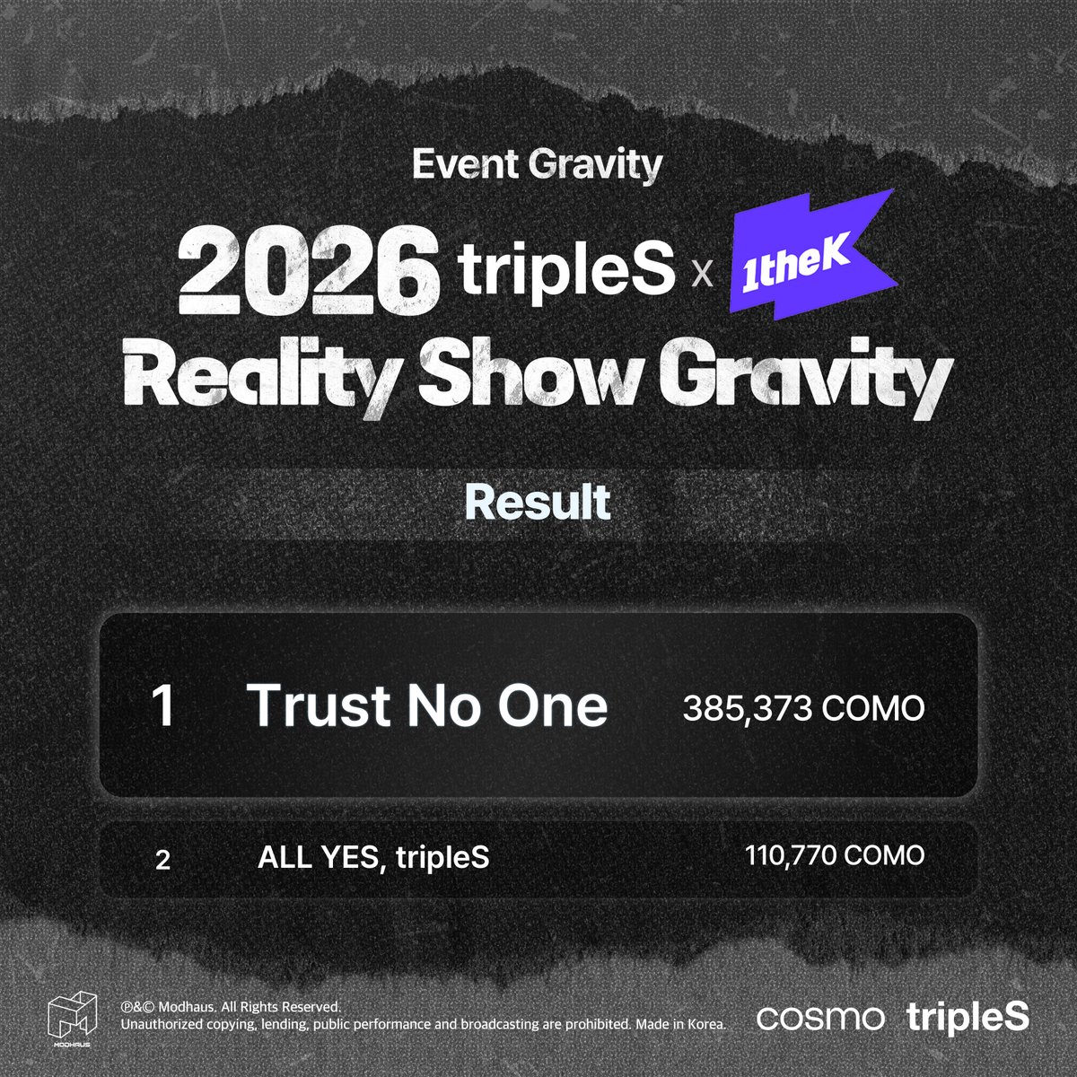 tripleS official tweet media