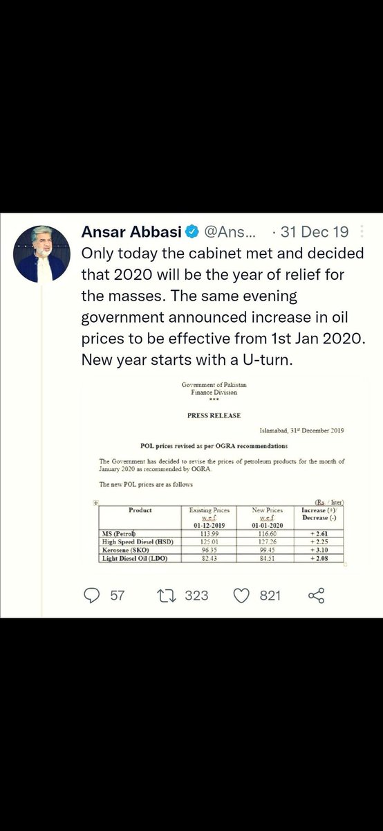 Asadkhas2's tweet photo. @PalwashaKhan18 @AnsarAAbbasi https://t.co/keU5Up09px