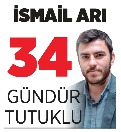 Zafer Arapkirli tweet media