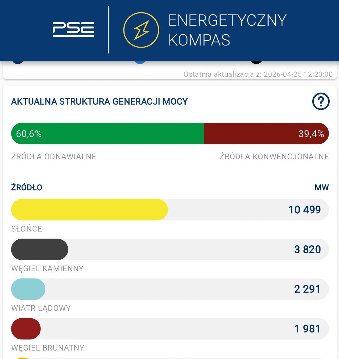 Marek Józefiak tweet media