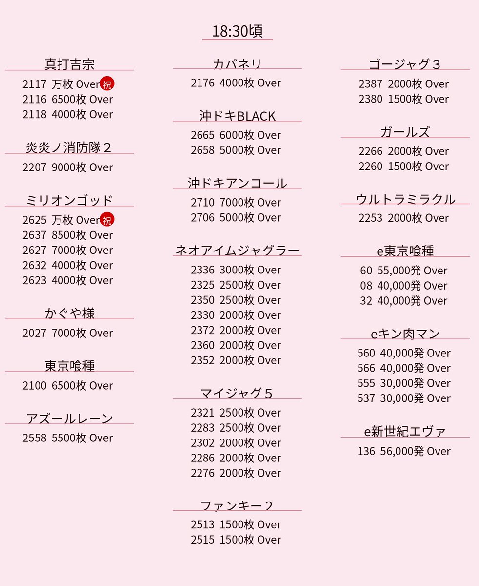 ぽにでこ🐽🩷 tweet media